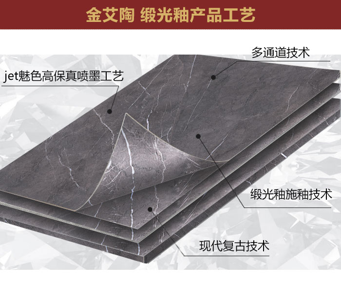 金艾陶瓷磚現代仿古磚|| 15°的緞光柔情，如絲綢緞 柔潤溫和