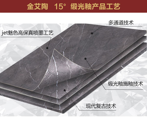 金艾陶15°緞光釉||指尖觸的到的溫柔，TA的愛
