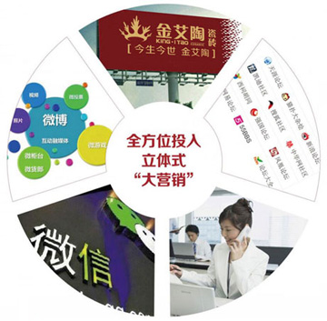 品牌宣傳力度大，知名度高